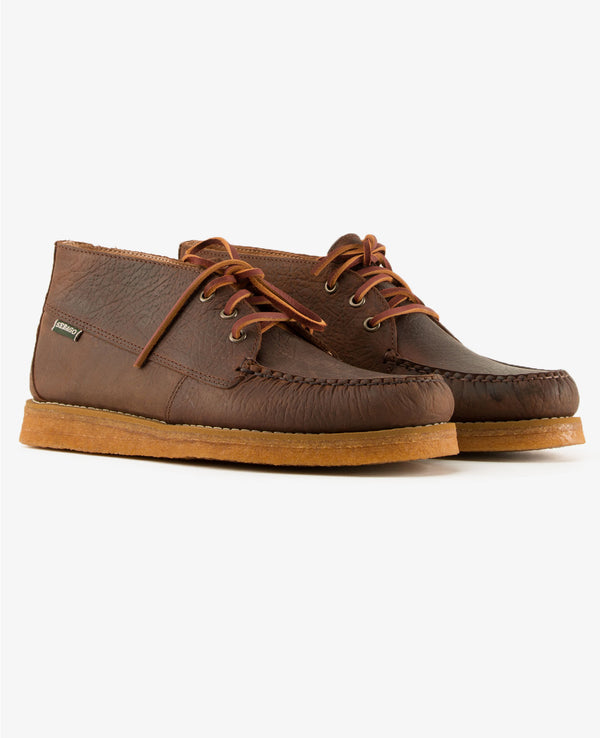 Outlet Uomo